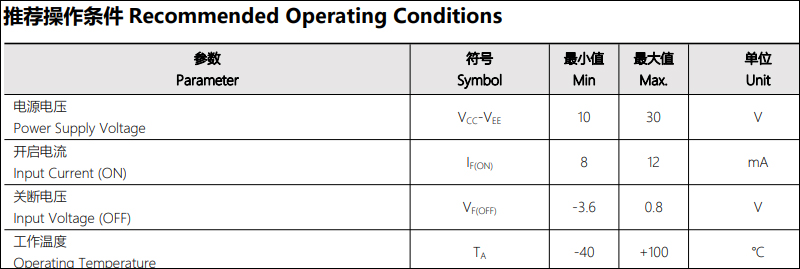 QX314推荐操作条件